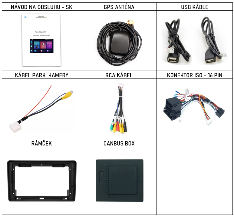 SK Prislusenstvo pre autorádio Podofo  pre Fiat Ducato Peugeot Boxer Citroen Jumper s CarPlay AndroidAuto - evtech.sk